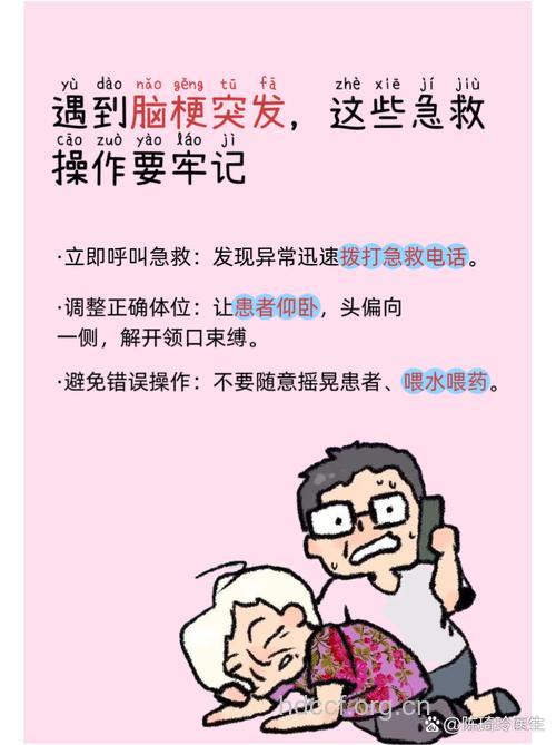 脑卒中患者发病该如何急救