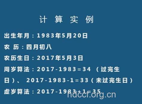 2017清宫图是按照虚岁还是实岁