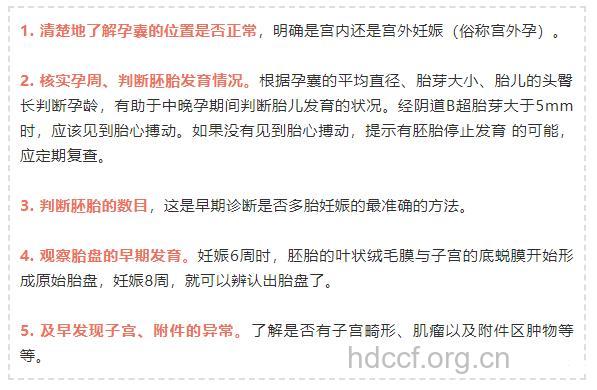 怀孕多久需要做b超检查