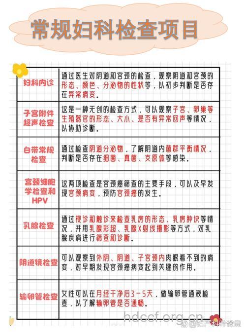 做妇科检查前能行房事吗?