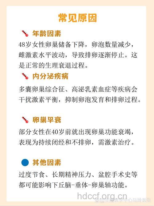 不排卵是什么原因 8个因素影响女人排卵