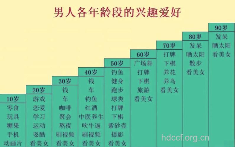 惊呆!女人更比男人好色?