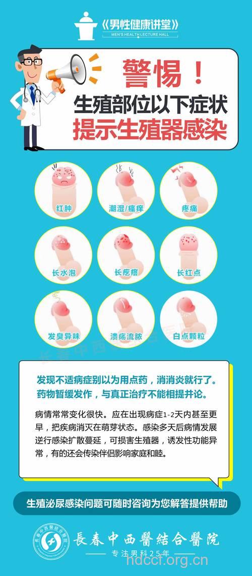 男性常见的生殖感染有哪些
