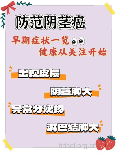 五大生殖器肿瘤 预防男性健康