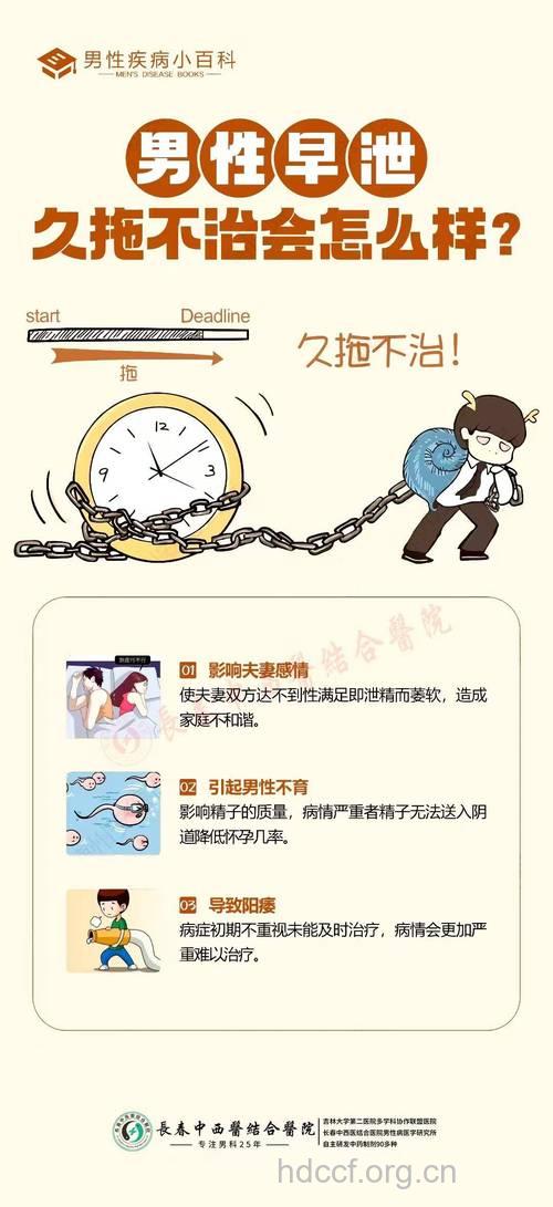 疾病百科 性交障碍怎么治