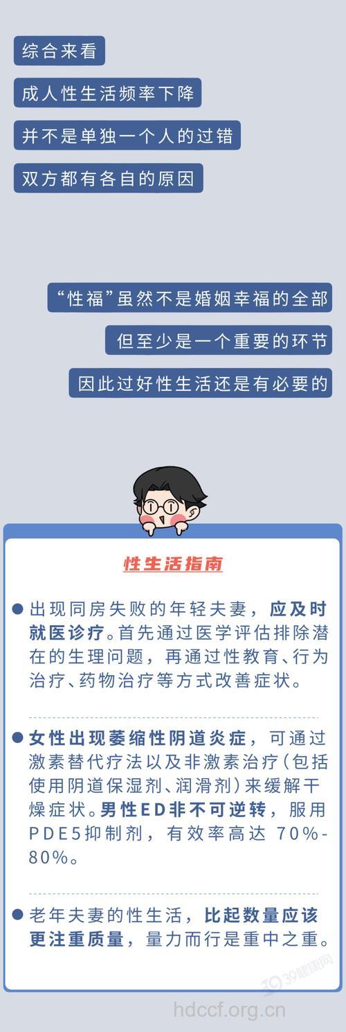造成男人性交障碍的原因何在