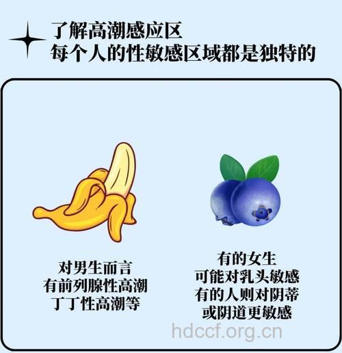 什么让男人无法达到性高潮?