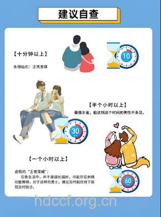 宅男运动减压警惕生殖炎症 宅生活如何防前列腺炎