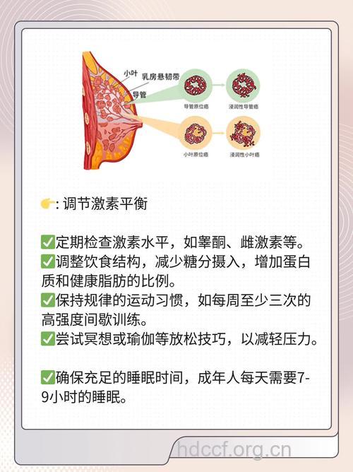 男性荷尔蒙分泌不足怎么办