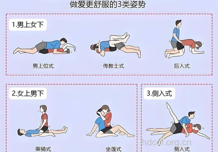 男人延长性交的三大危害