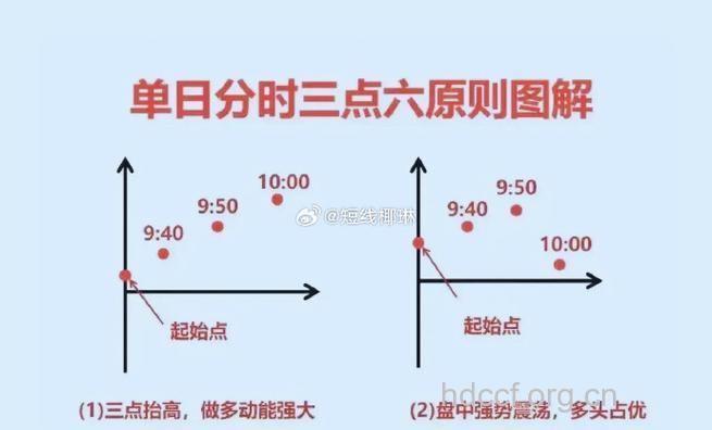 两地分居如何释放性能量