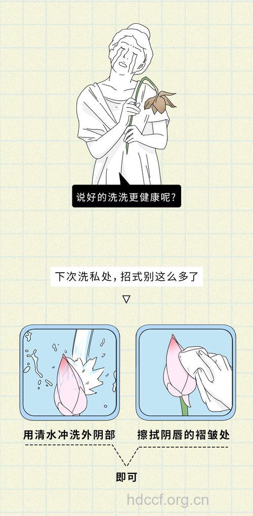 男人该如何正确清洗下身