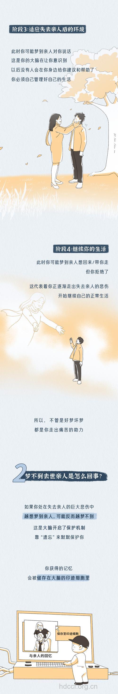 孕妇梦见死人说话是什么意思