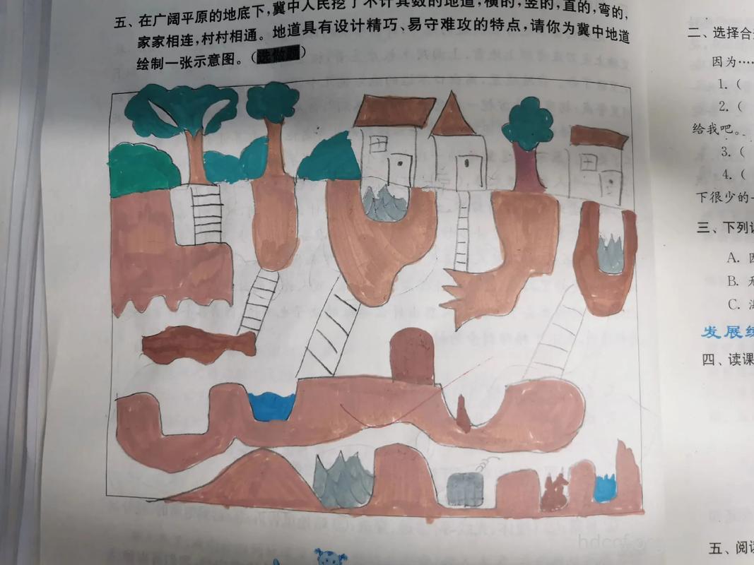 做梦梦见地道是什么意思