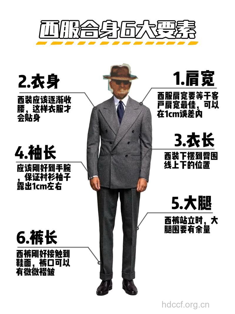 男人，你选对了你的西装了吗