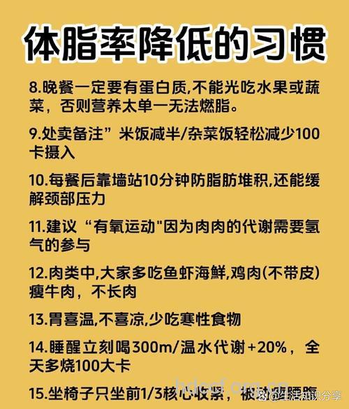 脂乱必追 调脂10问!