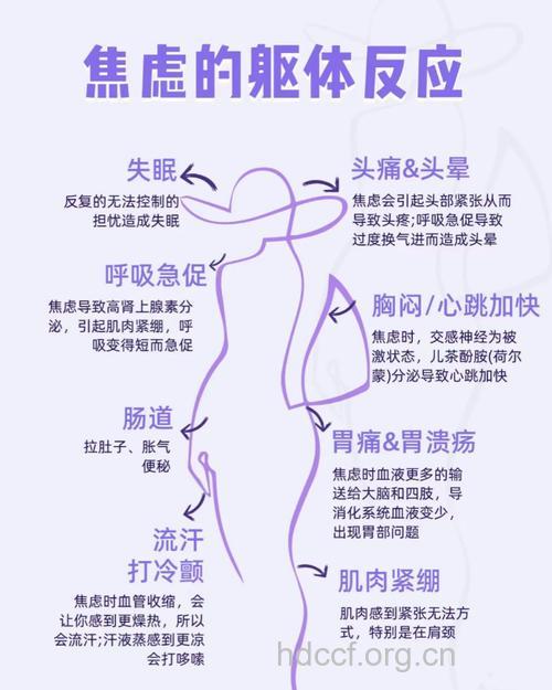吕弗琉氏综合症病因及治疗方法