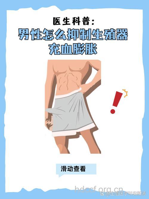 “男性生育杀手”排行榜