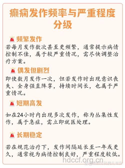 癫痫病多久不发作算好了?痫病多久发作一次算正常?